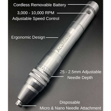 Load image into Gallery viewer, ACUMICRO STANDARD PEN (Lower RPM)